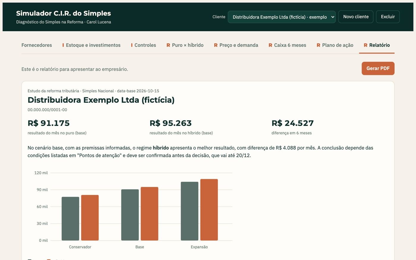Relatório do simulador com o comparativo puro e híbrido em gráfico